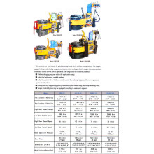 Power Tong - Planetary Claws Clamp (CDXQ)